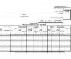 Форма ОП-9. Ведомость учета движения посуды и приборов