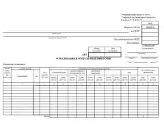 Форма ОП-10. Акт о реализации и отпуске изделий кухни