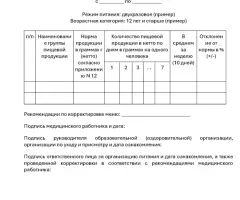 Ведомость контроля за рационом питания