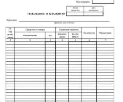 Форма ОП-3. Требование в кладовую